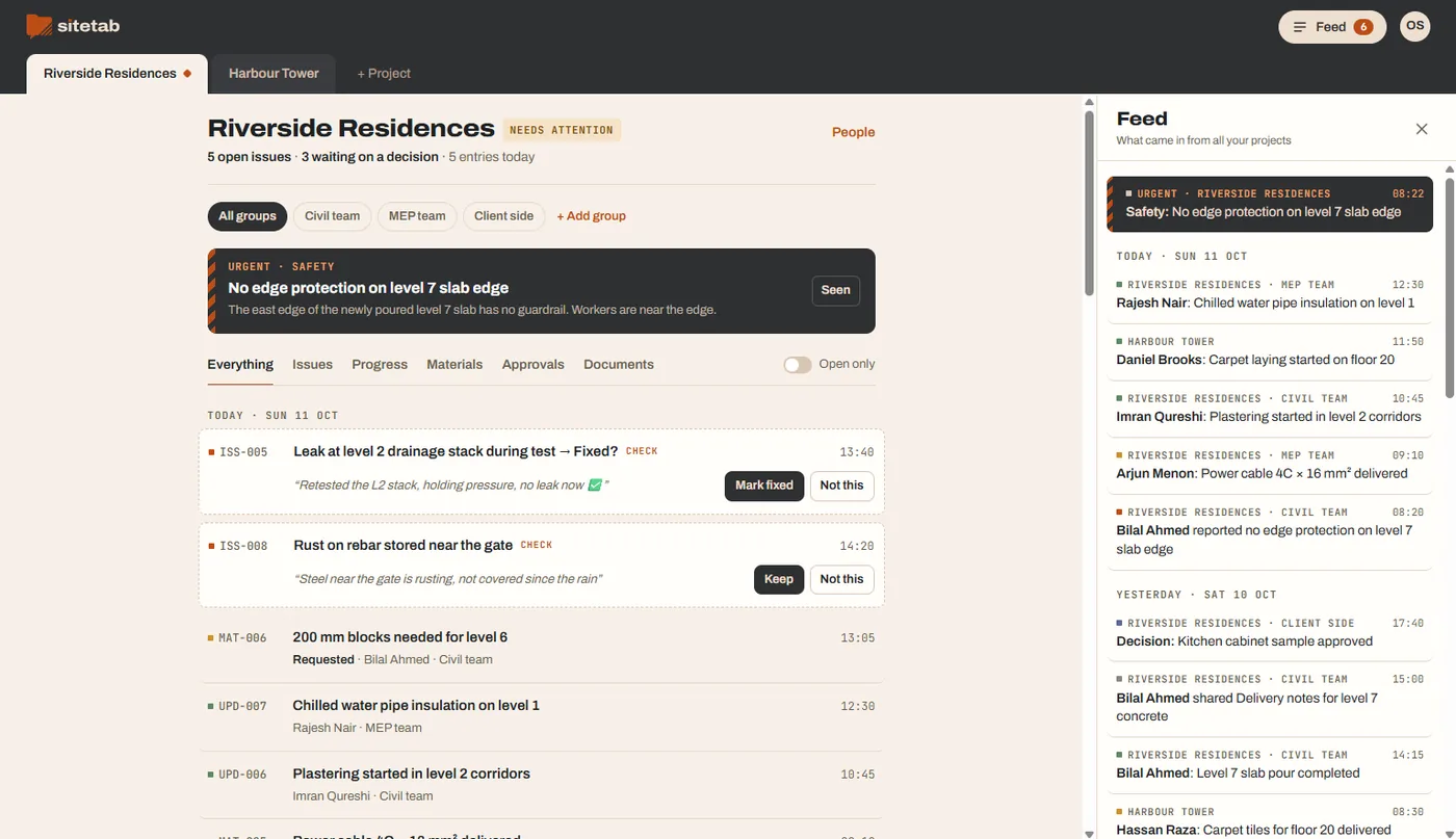 The SiteTab site view on a laptop: a project with an urgent safety alert, filters, today's entries and the live feed on the right.